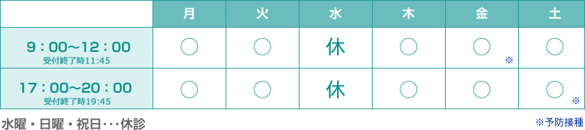 fÎ